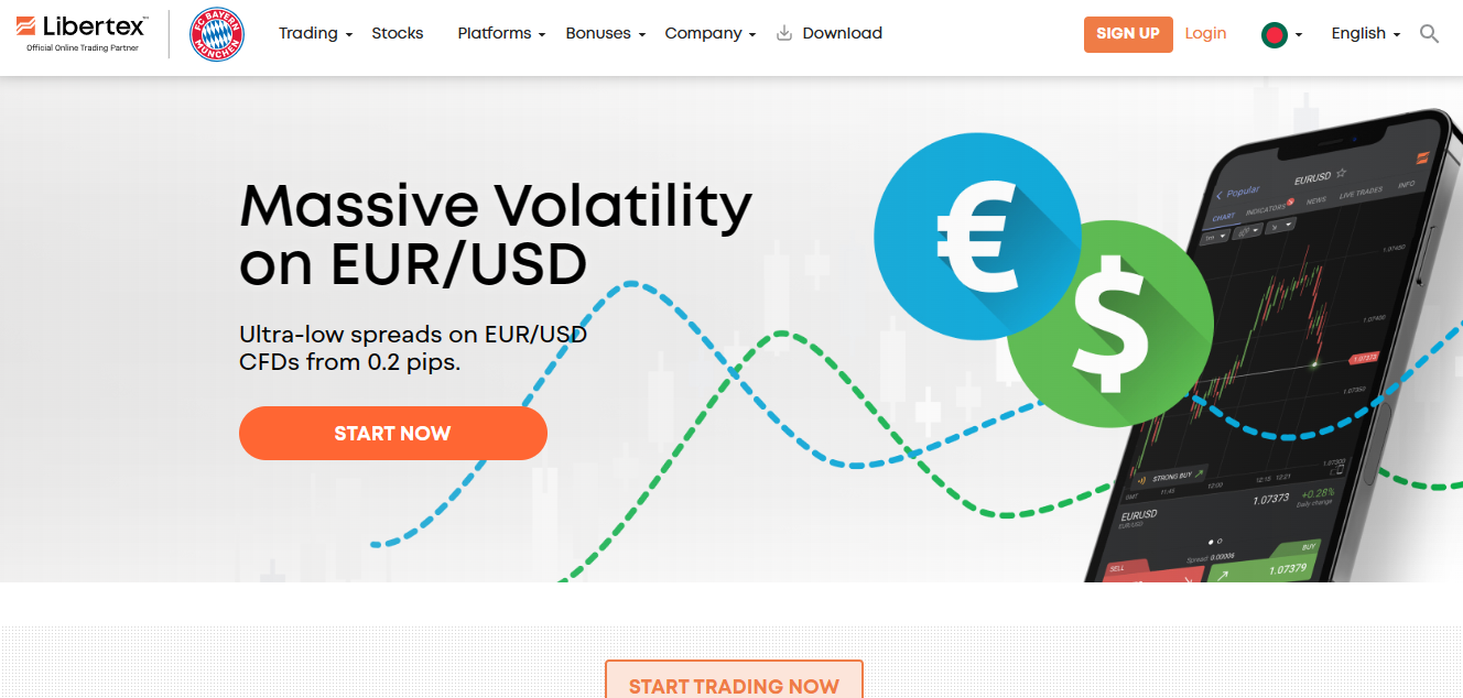 Libertex Unveiled: Honest Review of Its Features and Services